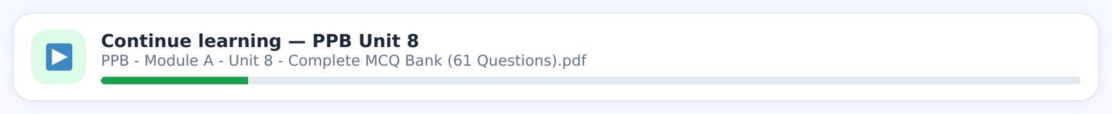 Continue learning reopens the last unit you were in, with a small progress bar for that unit. The unit name is the same as the book chapter, so you can read and practise in step.