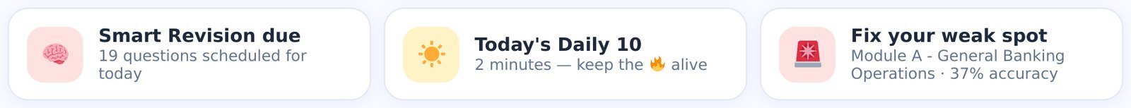 The quick cards just below the Readiness card: your revision queue, today's Daily 10, and your weakest module with its accuracy.