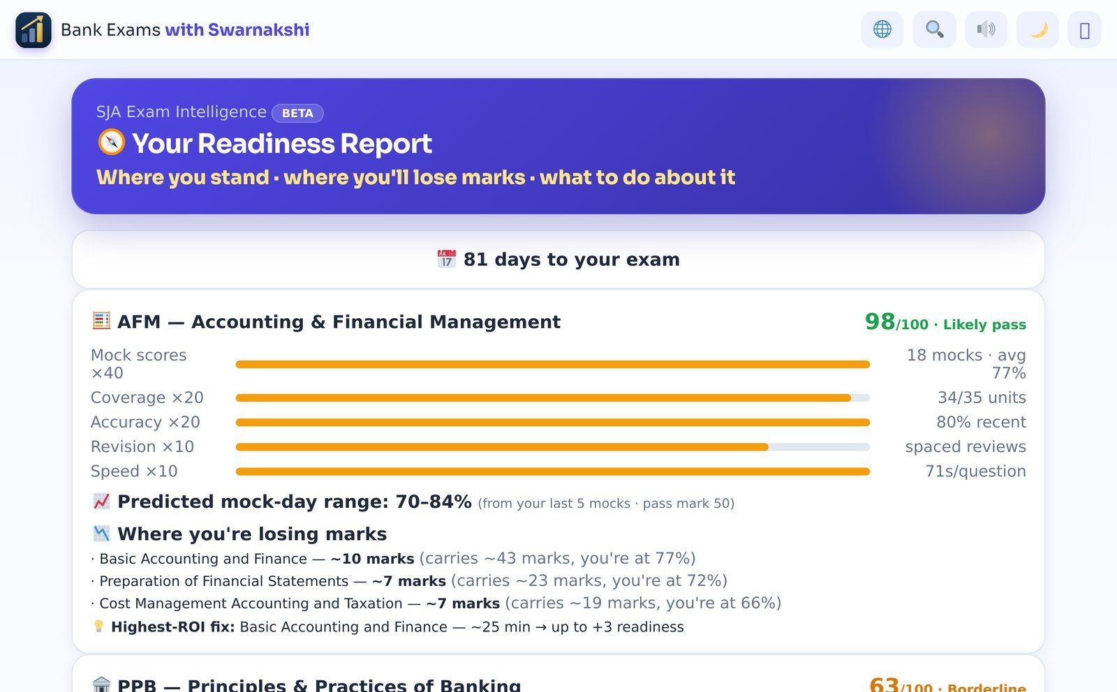 The top of the Readiness Report: days to your exam, then one detailed card per subject.