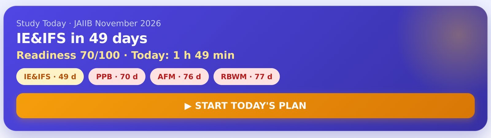 The Study Today header: the first paper's countdown, a chip per paper, your Readiness and today's minutes.