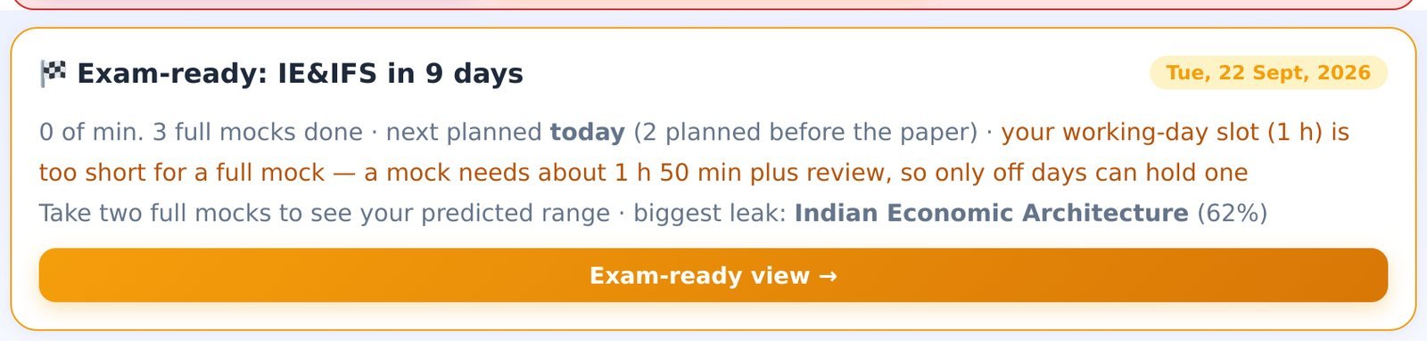 When a paper is 14 days away or less, an exam-ready strip appears with mocks done, the next planned mock, your predicted range and the biggest leak.
