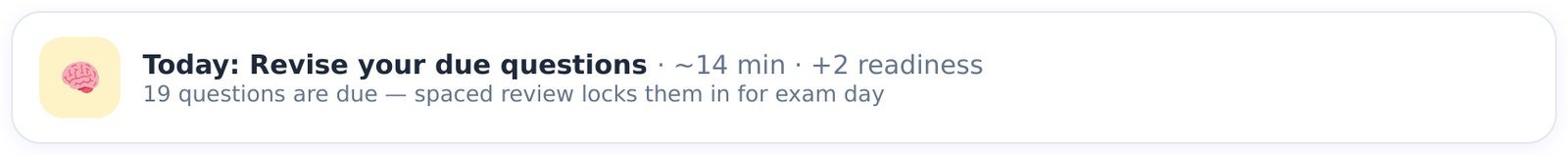 Today's recommendation: revise your due questions — about 14 minutes, worth roughly +2 readiness. Tap it and the session opens.