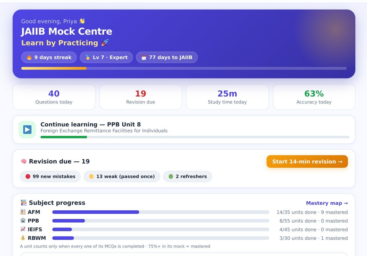 The Mock Centre home screen: today's questions, revision due, subject progress